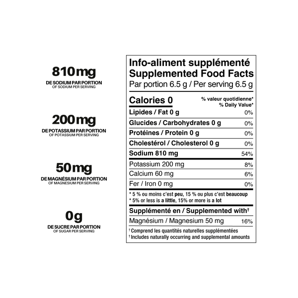 ELECTROLYTES / HYDRATION - Rydrate