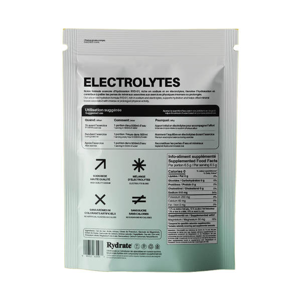 ELITE PACK - Rydrate