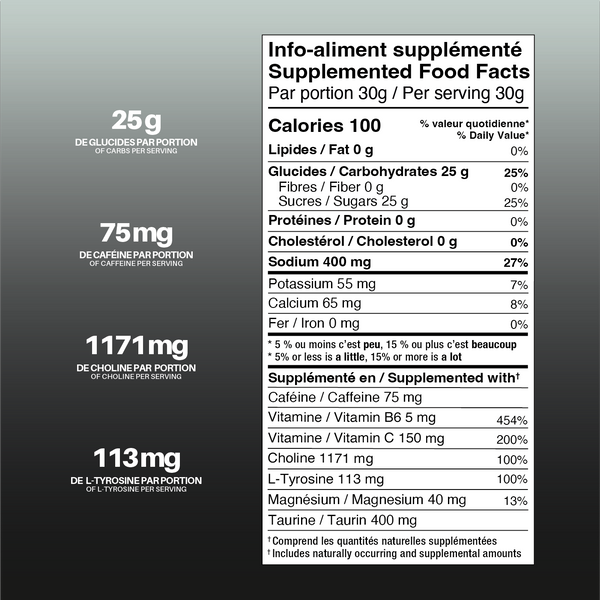 PERFORMANCE / STIMULANT