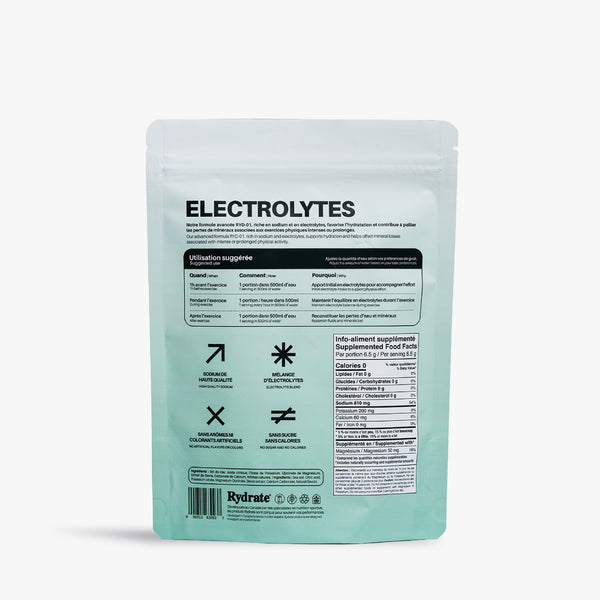 ELECTROLYTES / SODIUM