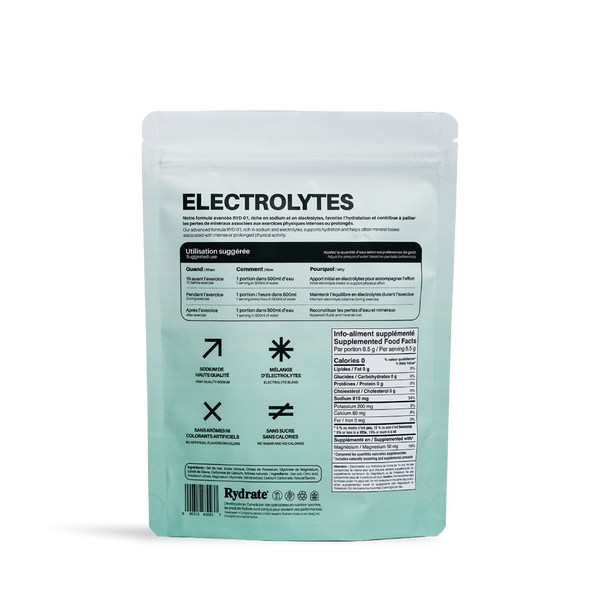 ELECTROLYTES / SODIUM