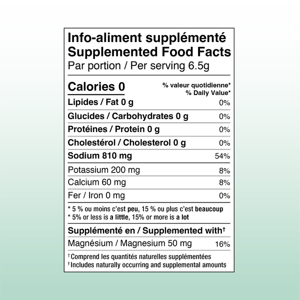 ELECTROLYTES / SODIUM