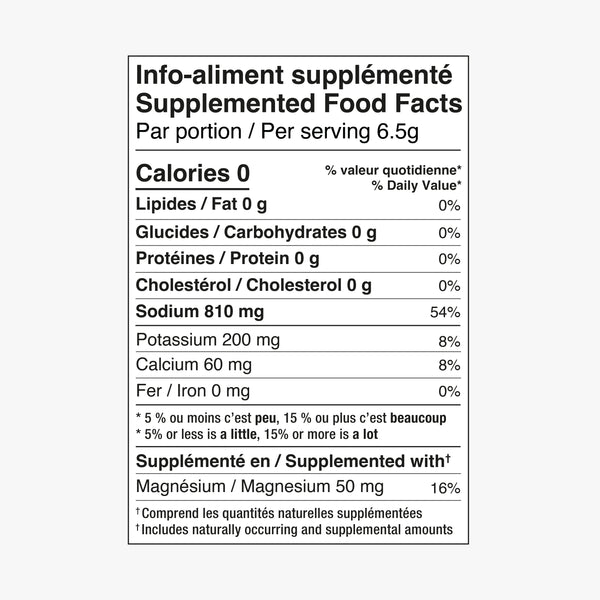 ELECTROLYTES / SODIUM